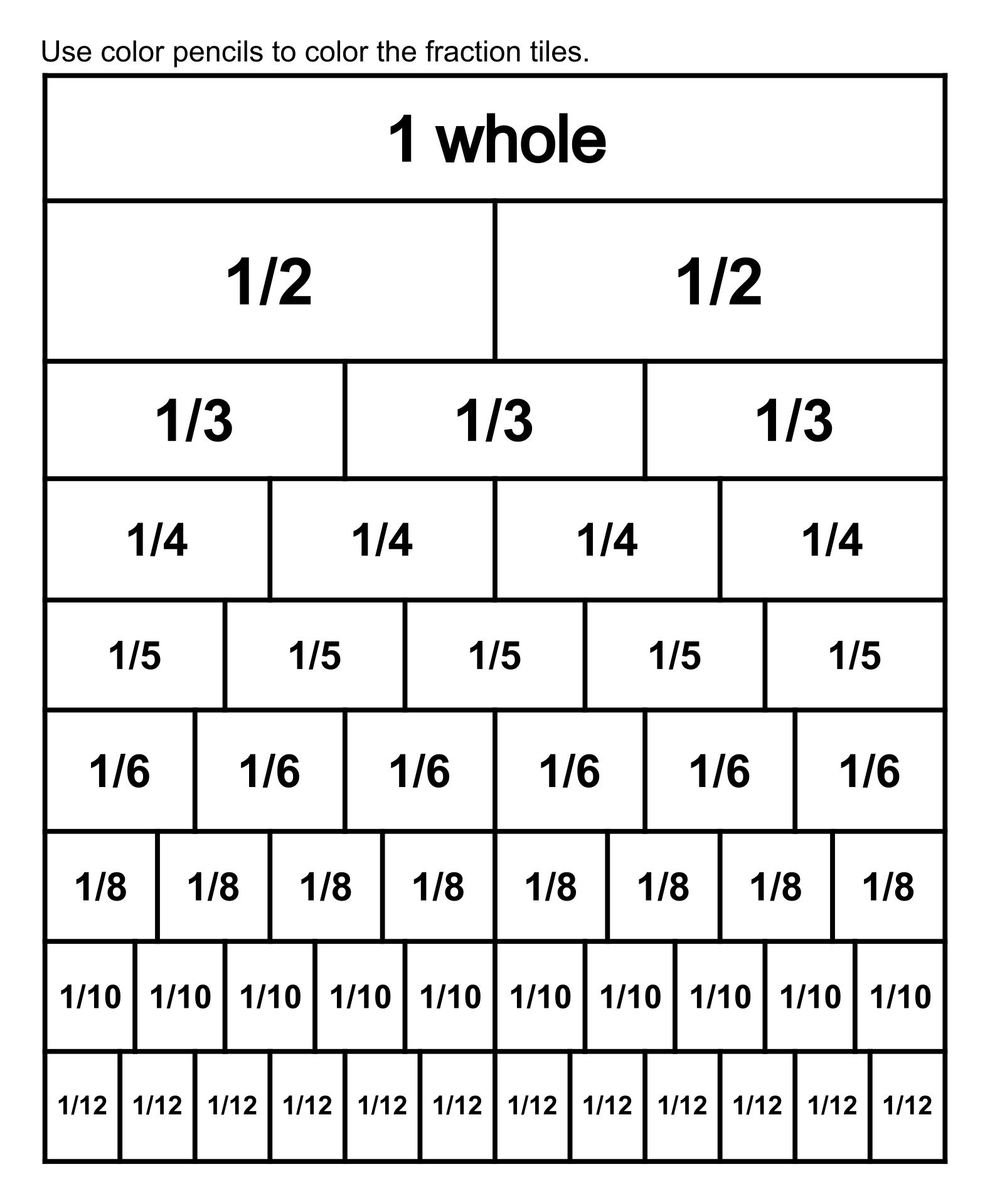 Equivalent Fractions Chart 10 Free PDF Printables Printablee