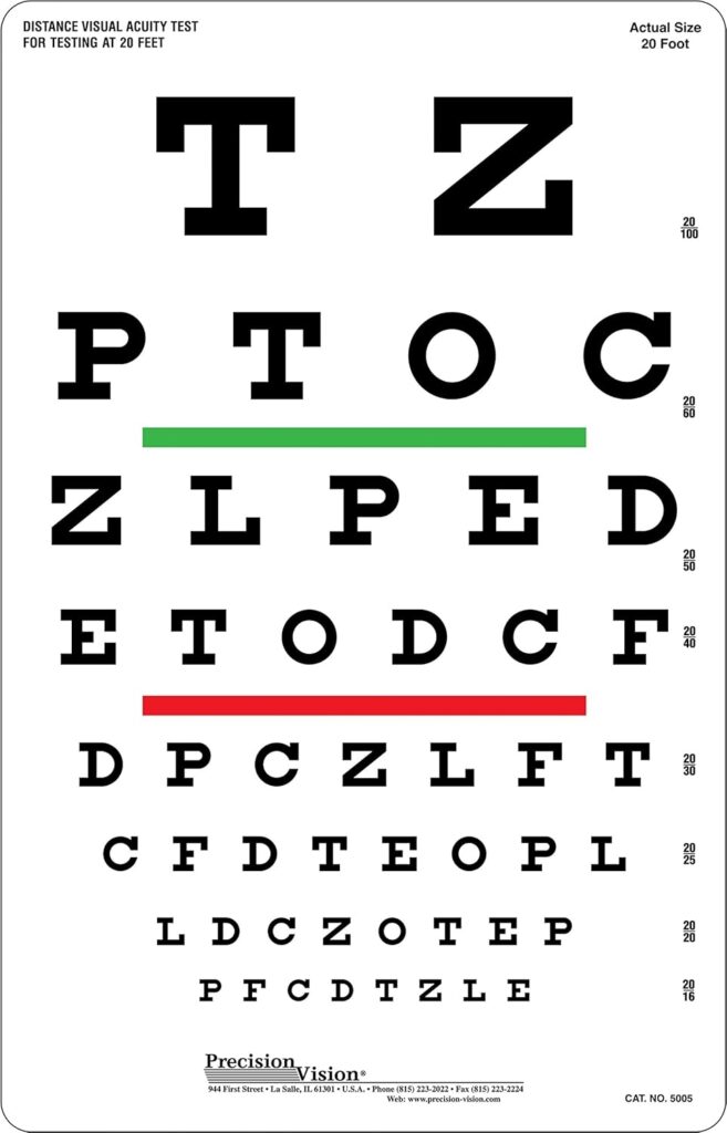 Eye Charts For Eye Exams 20 Feet