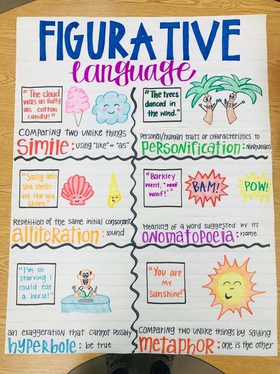 Figurative Language Printable