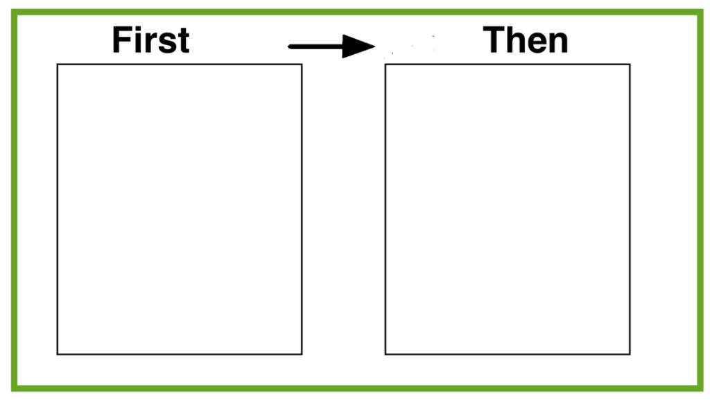 First Then Chart Free Printable