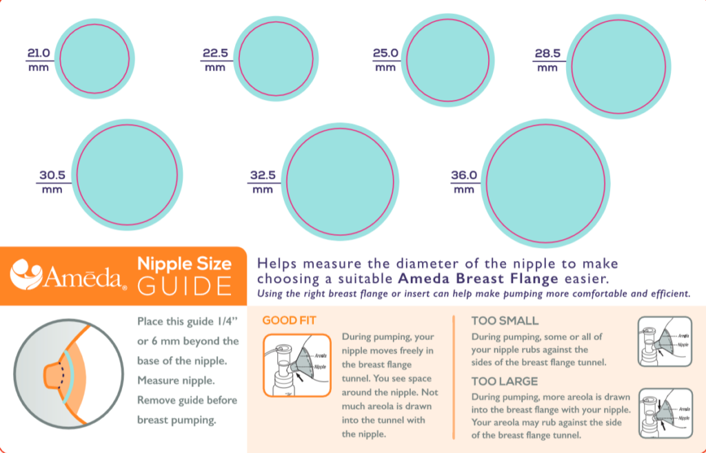 Flange Size Printable Chart