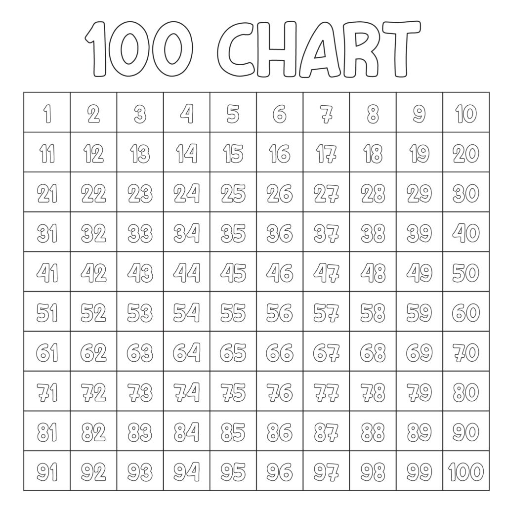 Free 100 Chart Printable