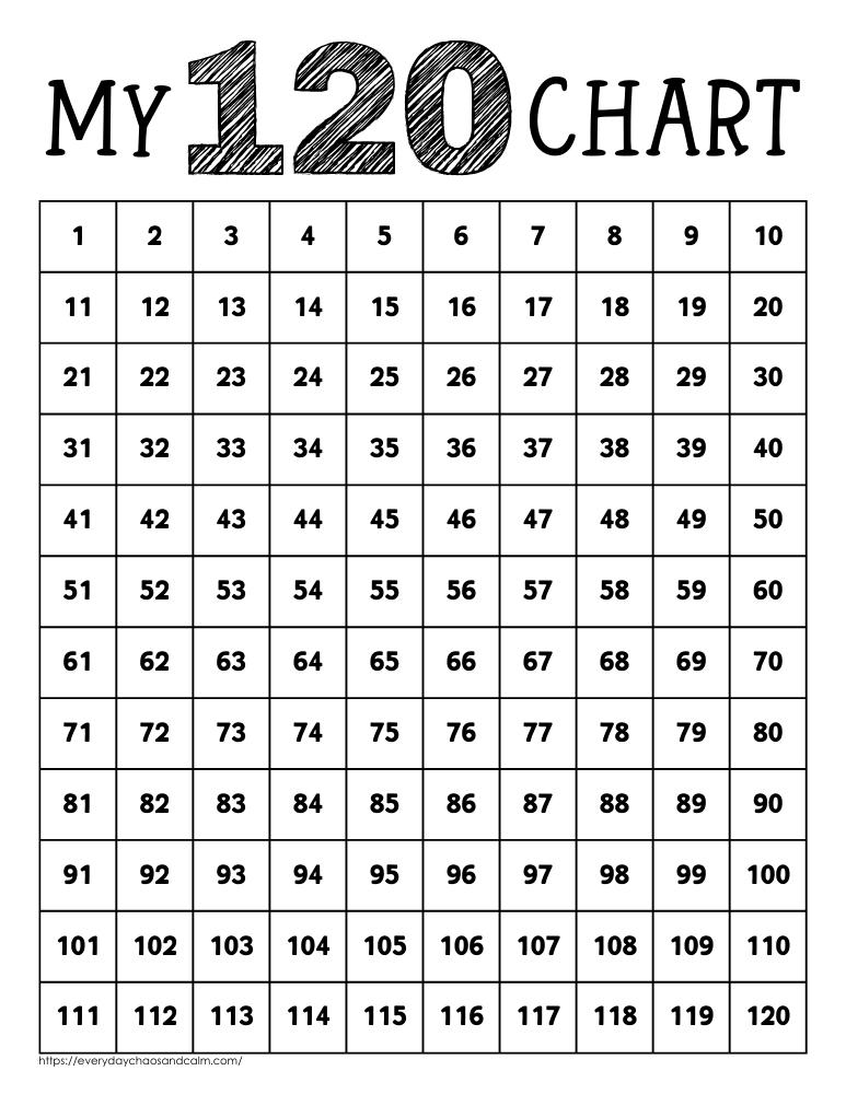 Free 120 Chart Printable For Kids