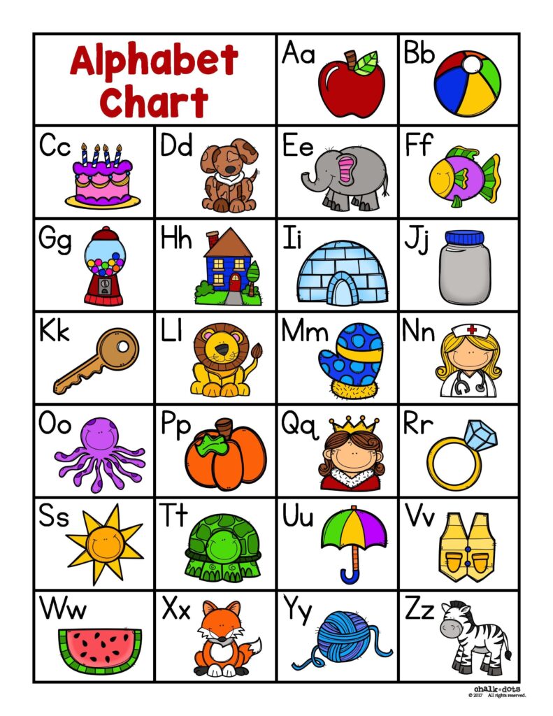 Free Alphabet Chart Printables