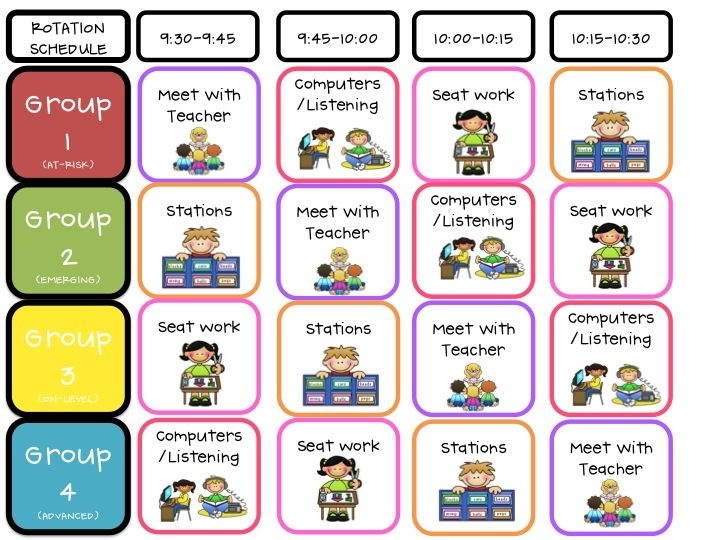 Free Center Rotation Chart Printable