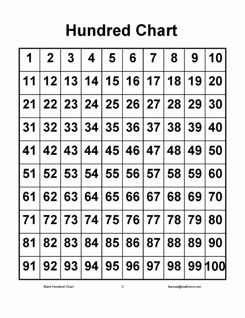 Free Hundreds Chart Printable Pdf