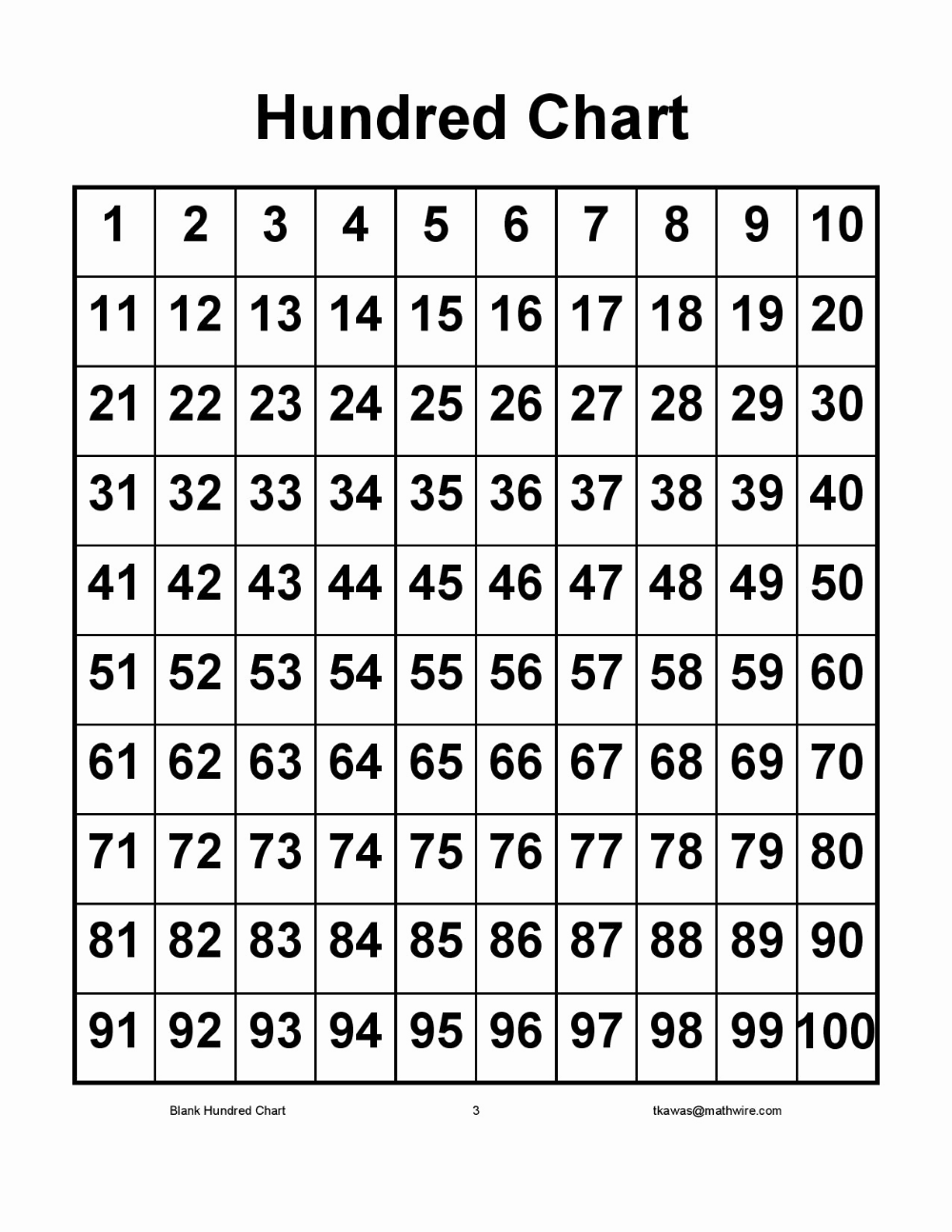 Free Hundreds Chart Printable Pdf