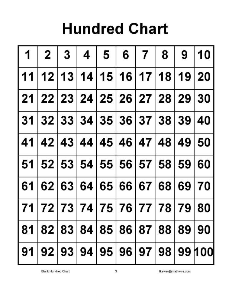 Free Hundreds Chart Printable Pdf