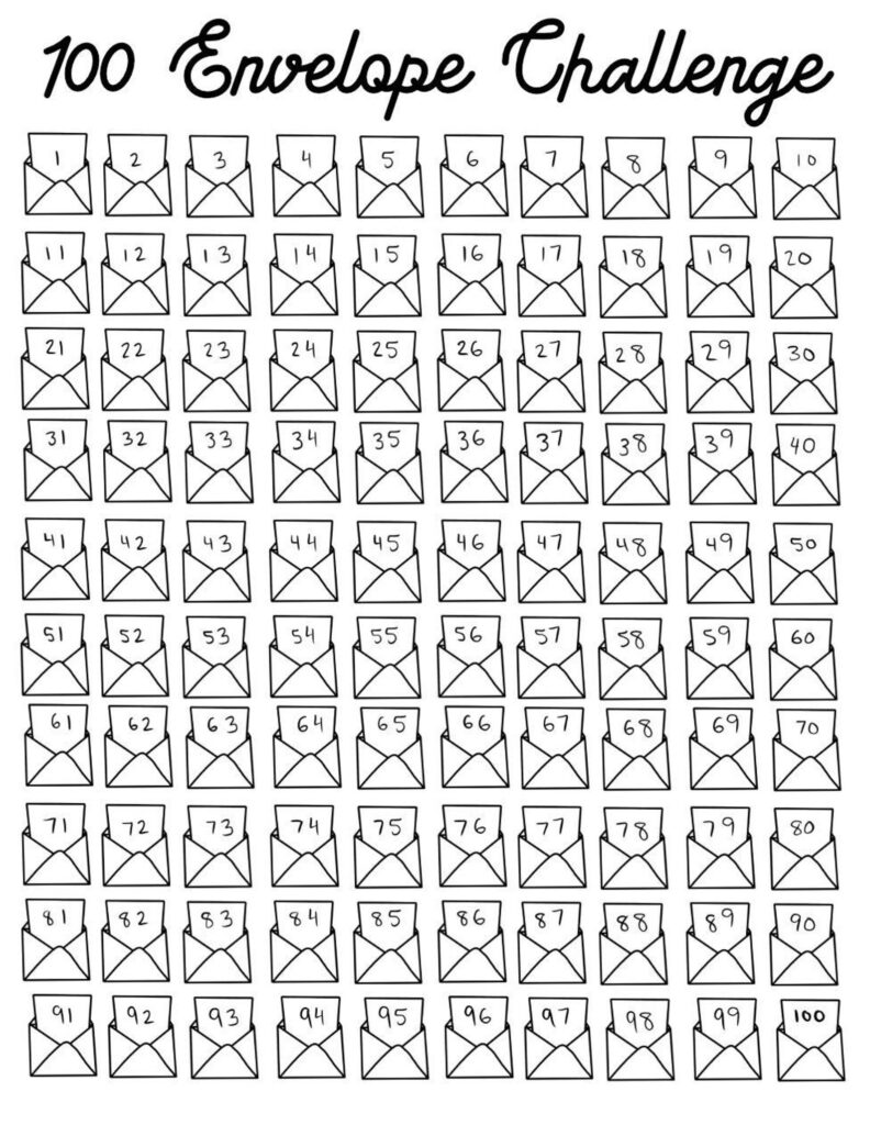 Free Printable 100 Envelope Challenge Chart