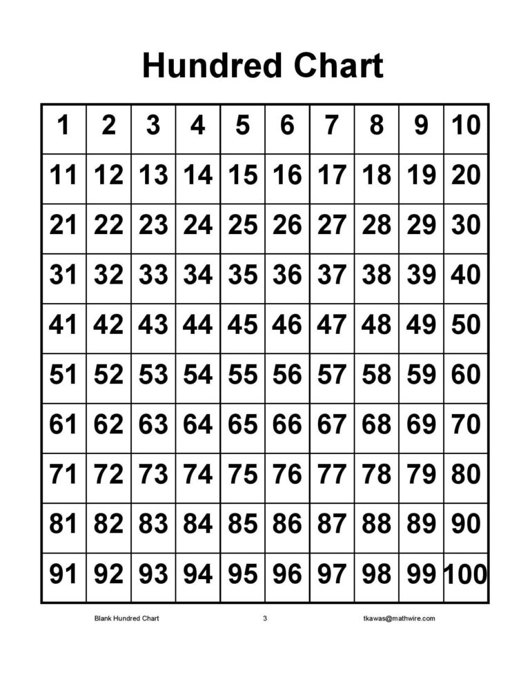 Free Printable 100s Chart