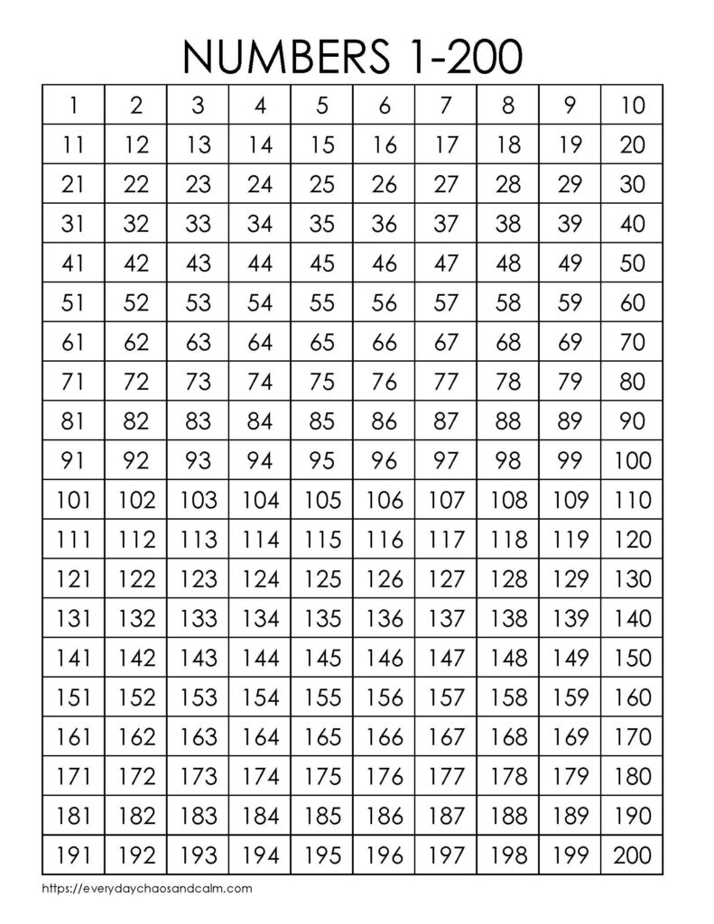 Free Printable 200 Chart Printable Online