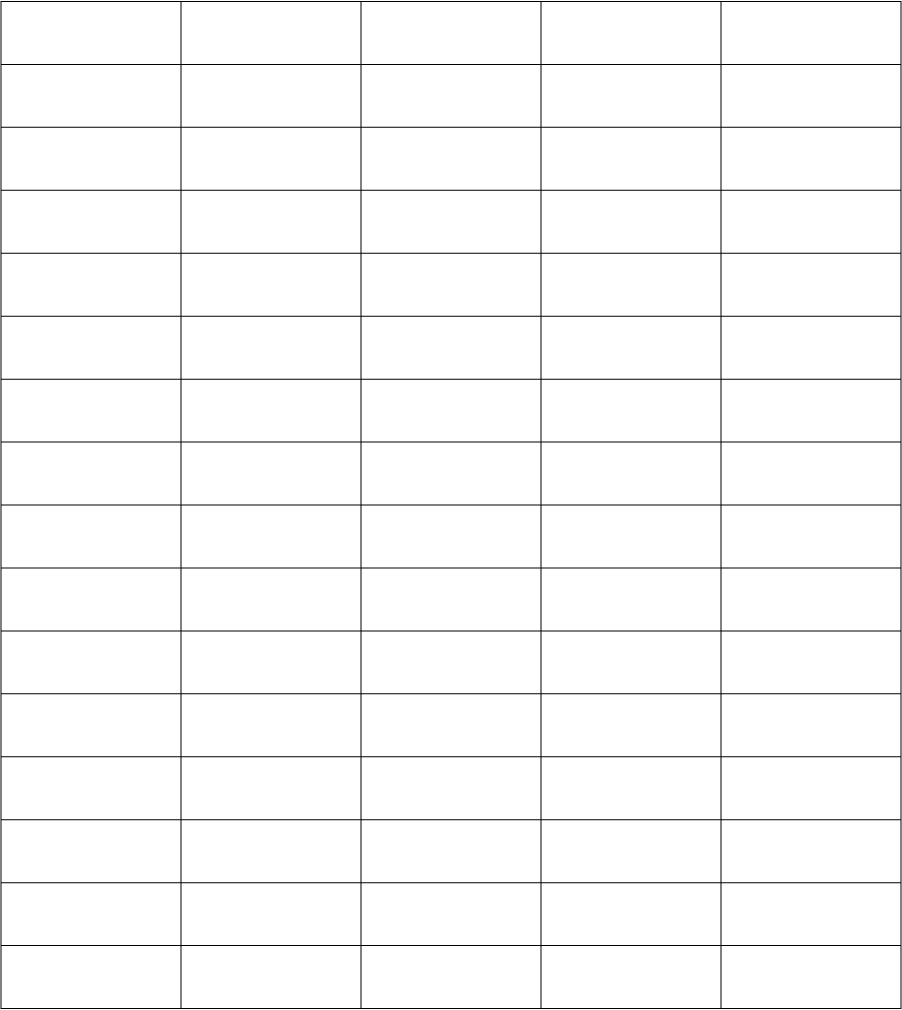 Free Printable 5 Column Charts PDF Template Printables Hub