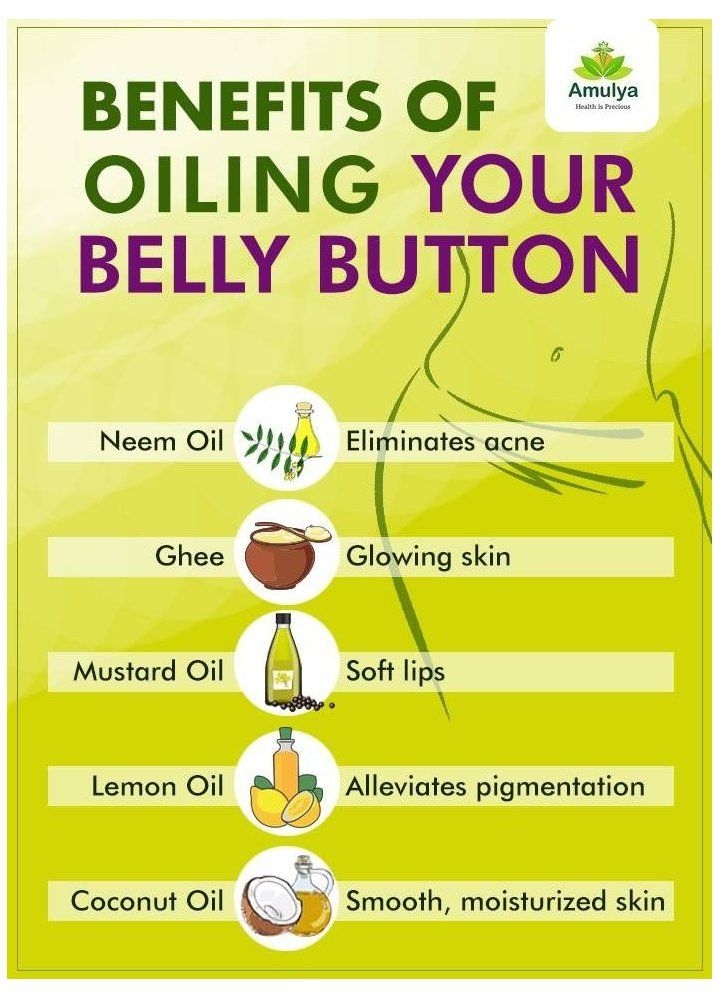 Free Printable Belly Button Oil Chart Printable Calendars AT A GLANCE