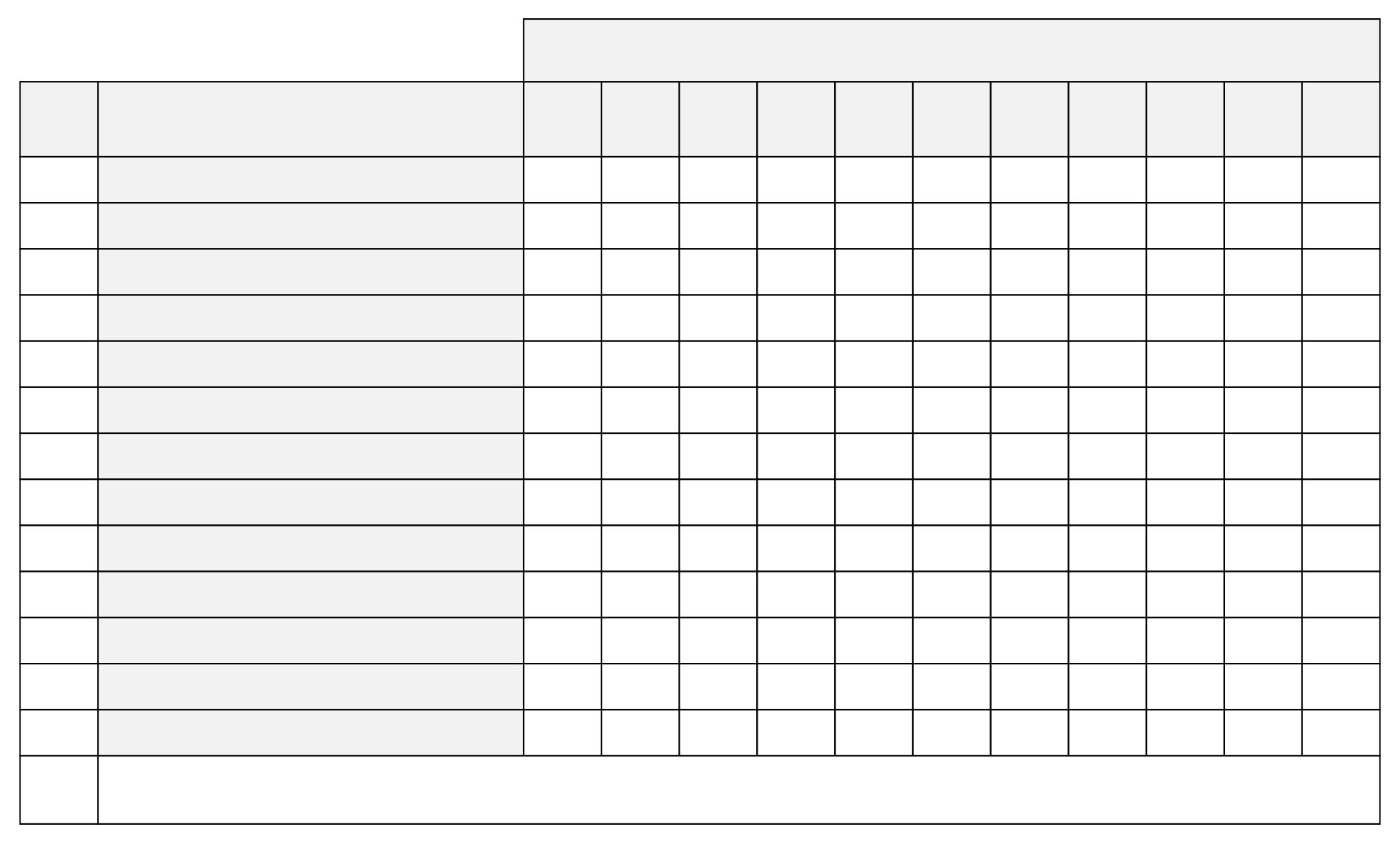 Free Printable Blank Chart Templates