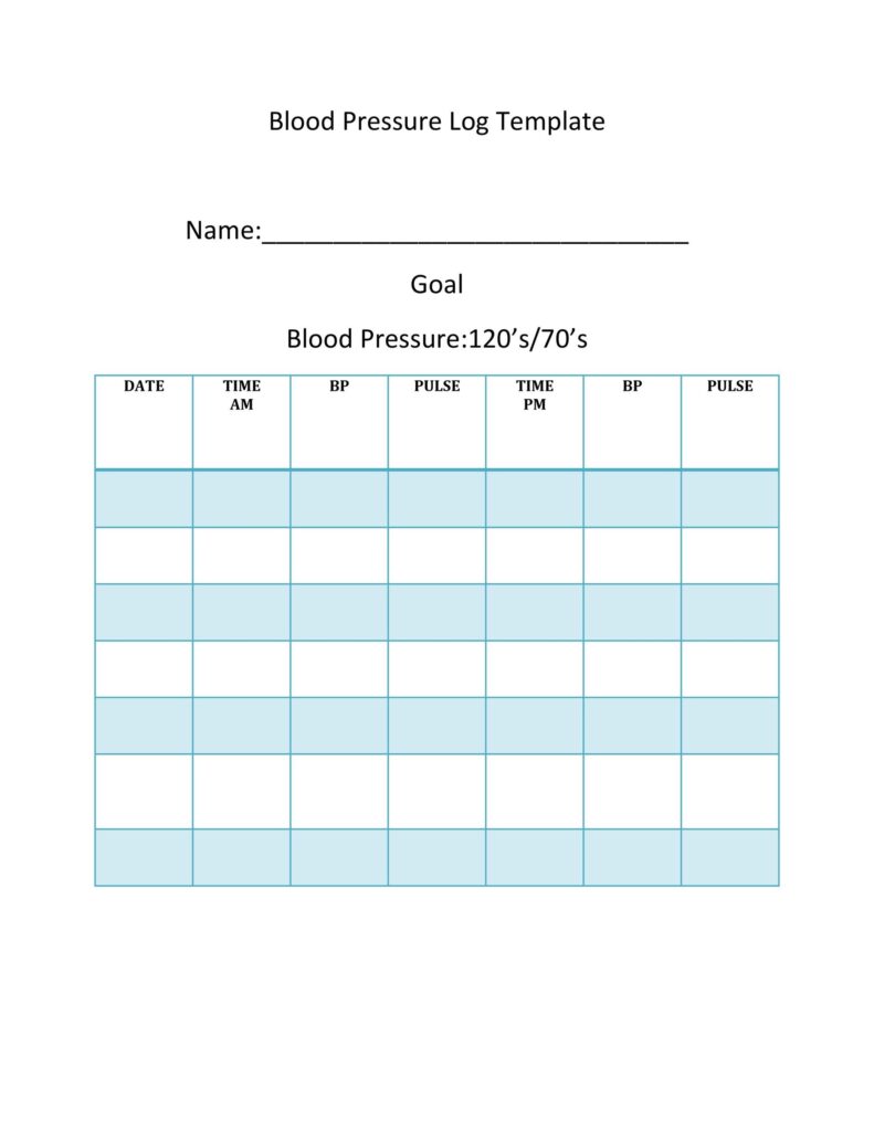 Free Printable Blood Pressure Tracker Chart