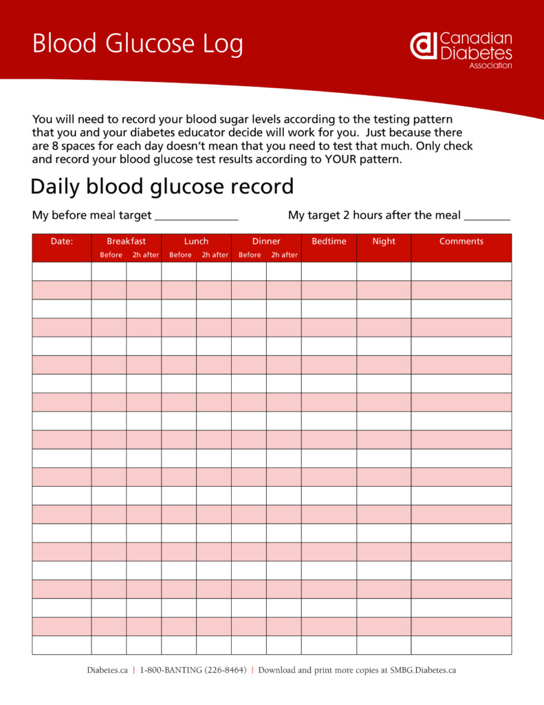 Free Printable Blood Sugar Charts