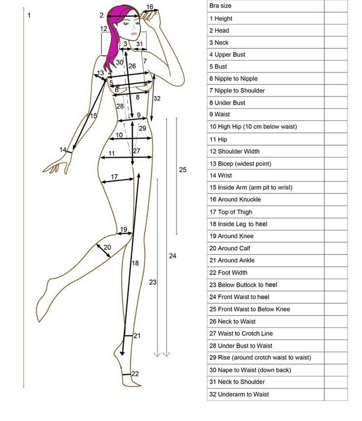 Free Printable Body Measurement Chart For Sewing