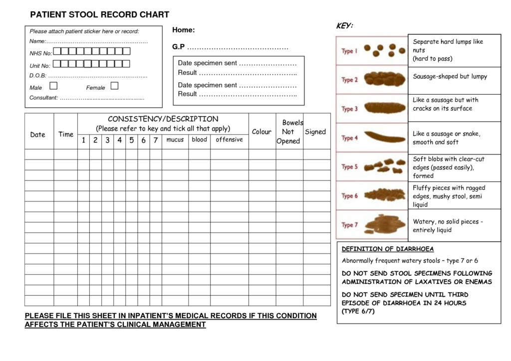 Free Printable Bowel Movement Record Chart