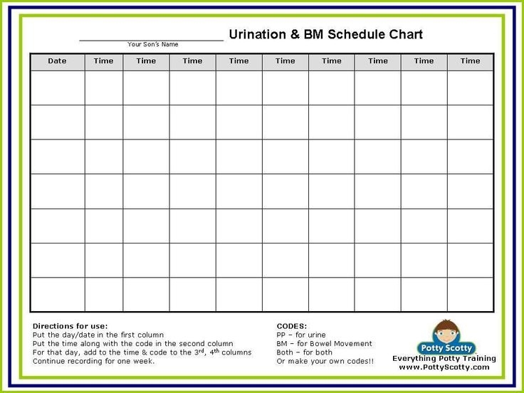 Free Printable Bowel Movement Record Chart