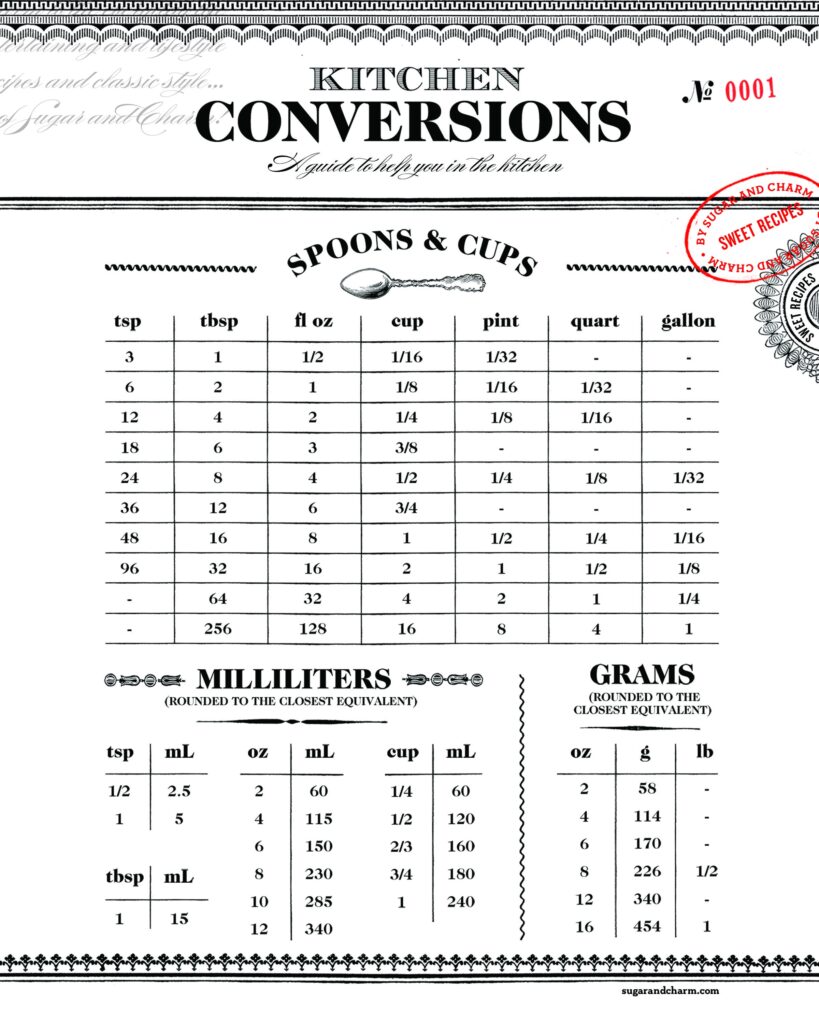 Free Printable Conversion Chart For Cooking