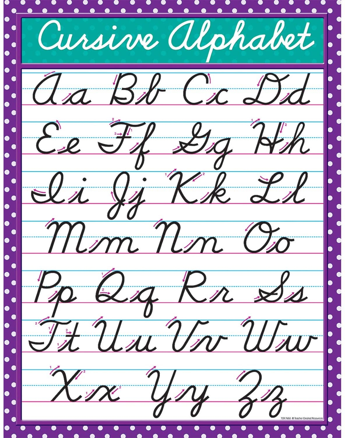 Free Printable Cursive Alphabet Chart