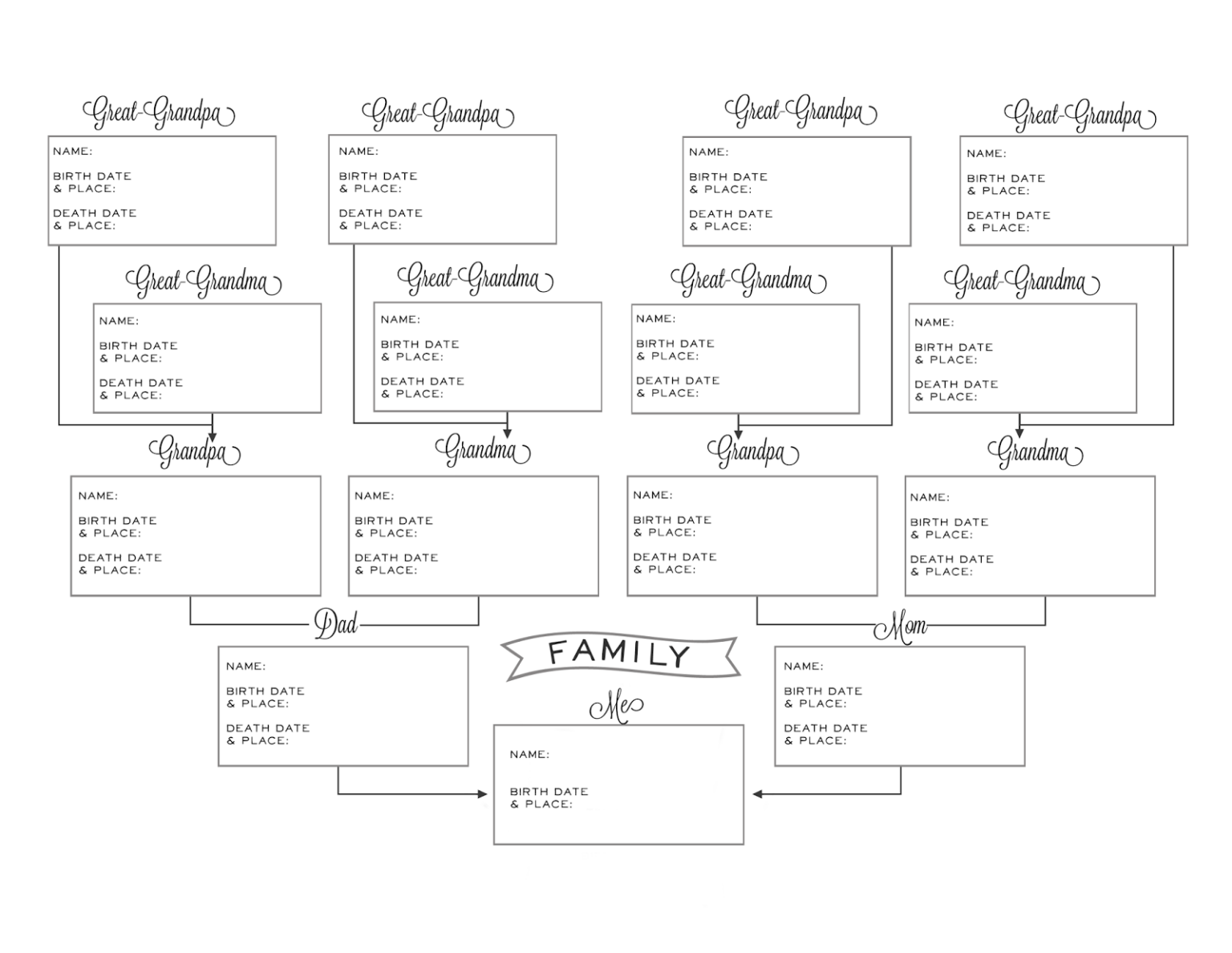 Free Printable Pedigree Chart Free Printable Chart