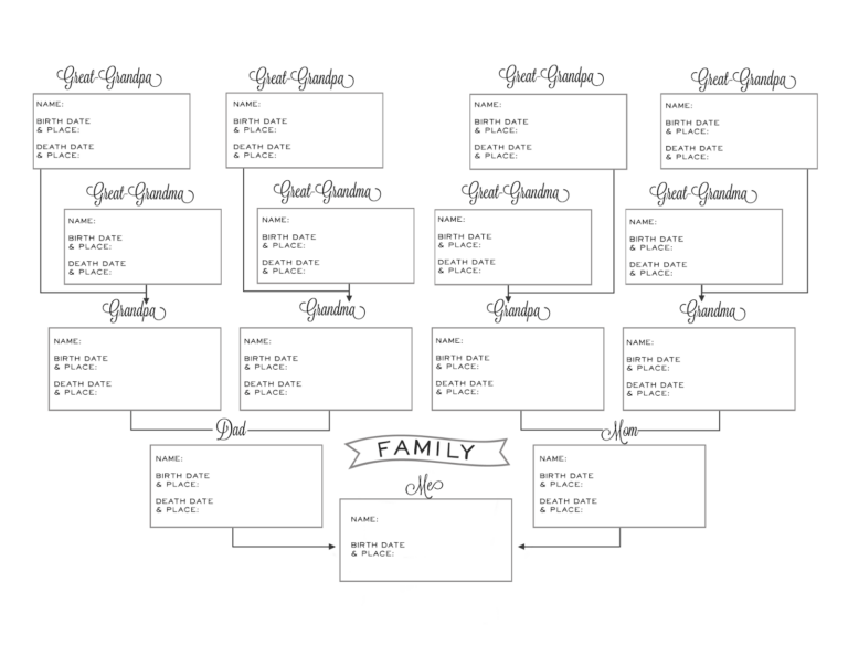 Free Printable Genealogy Charts