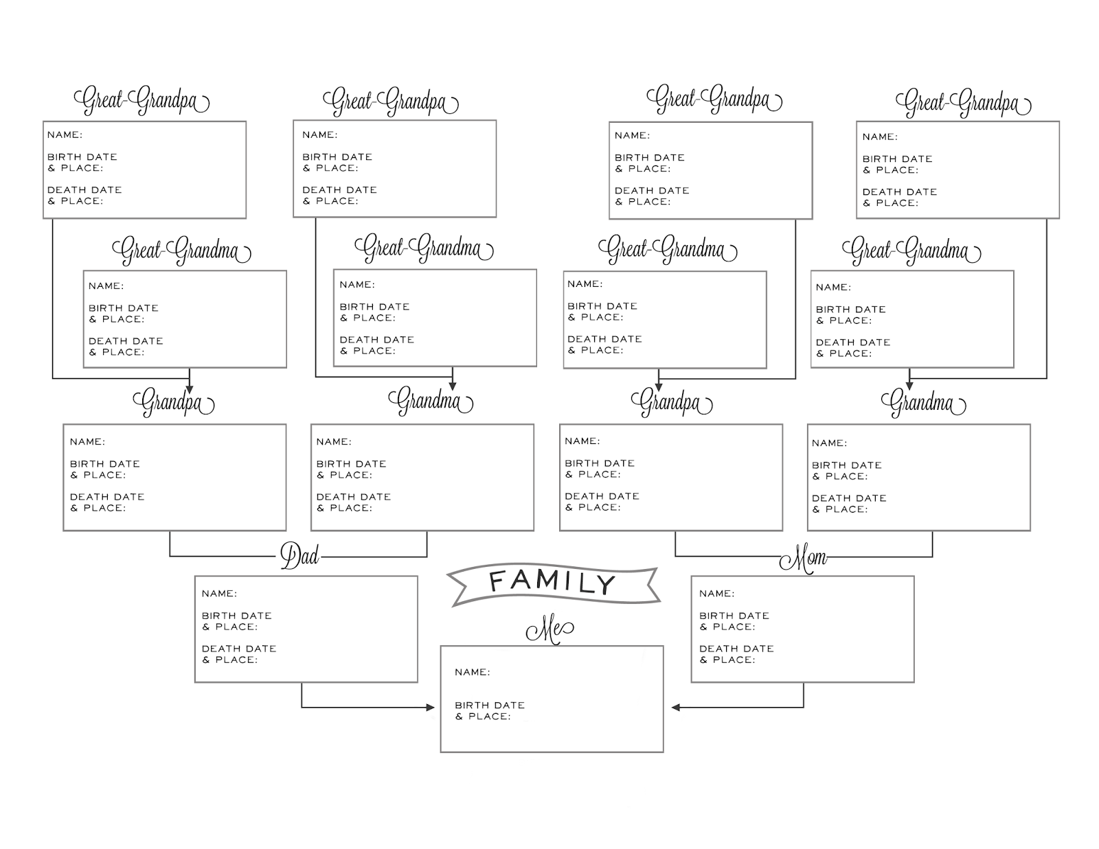 Free Printable Genealogy Charts