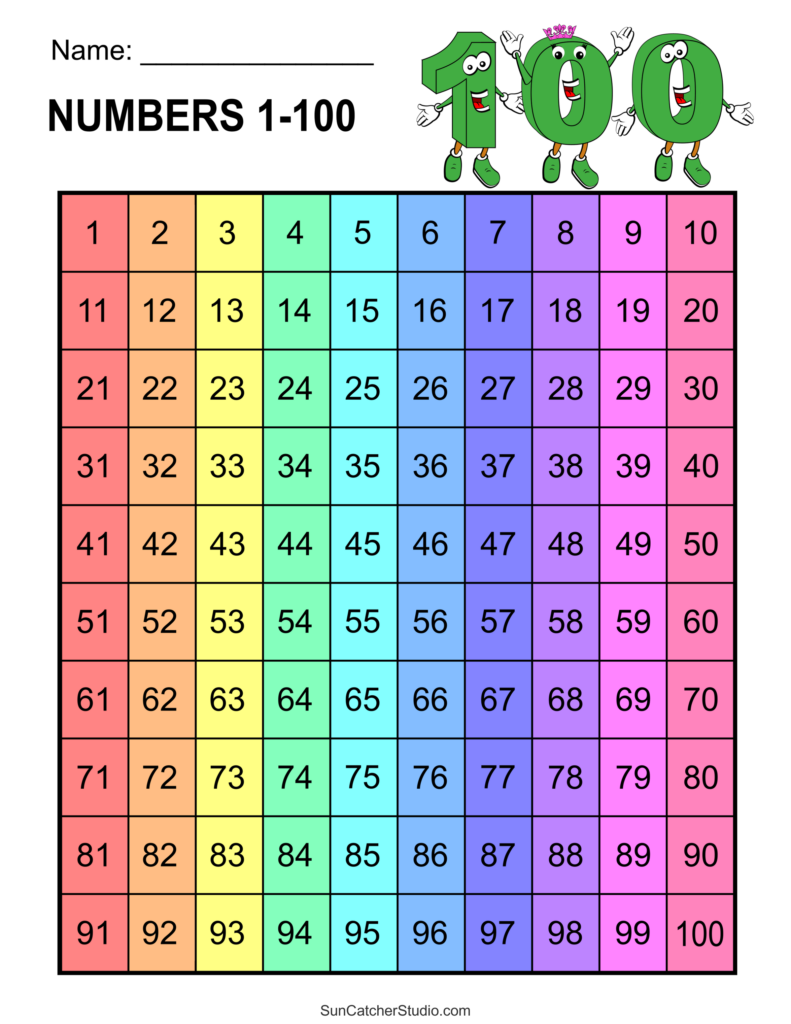 Free Printable Hundreds Charts Numbers 1 To 100 DIY Projects 