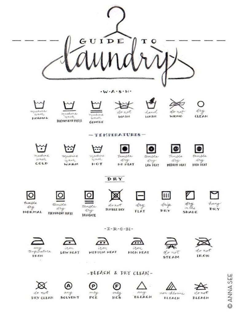 Free Printable Laundry Symbols Chart