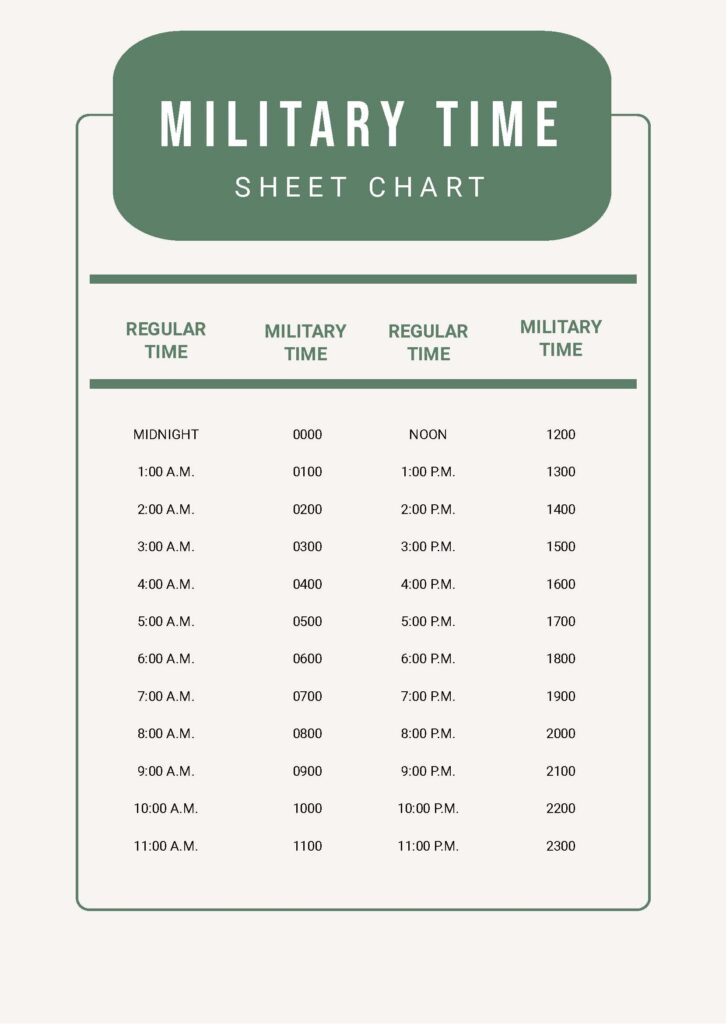 Free Printable Military Time Chart