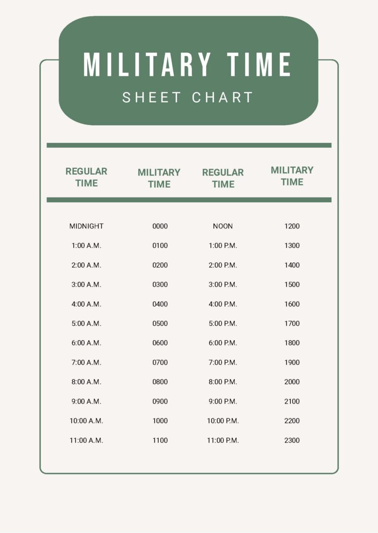 Free Printable Military Time Chart