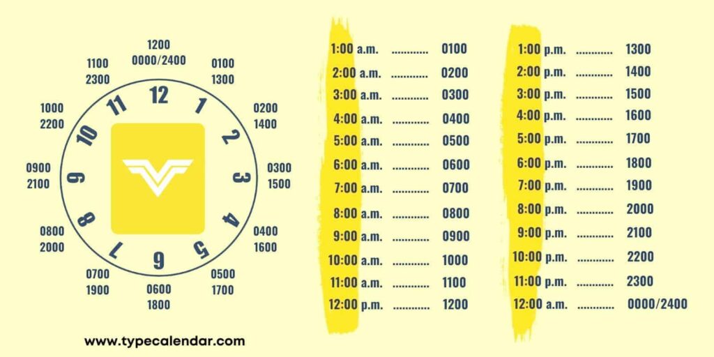 Free Printable Military Time Chart Templates Master The 24 Hour Clock 