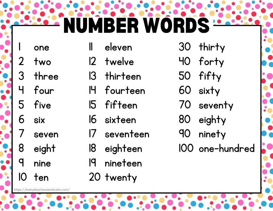 Free Printable Number Word Charts