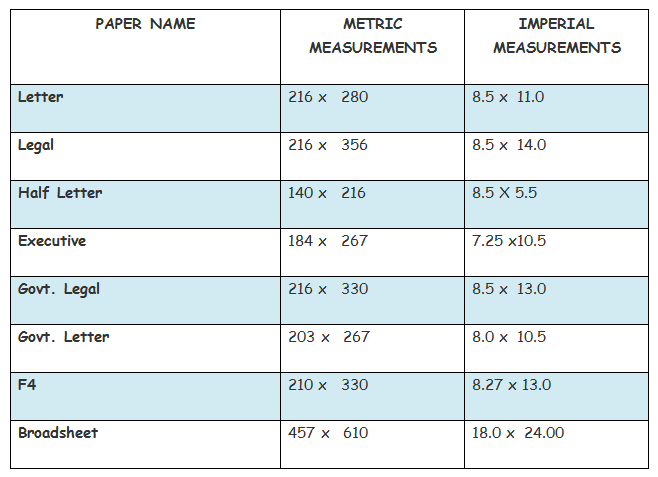 Free Printable Paper Size Chart