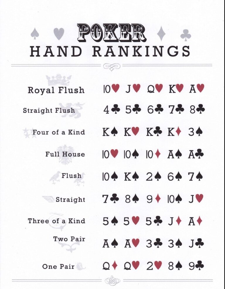 Free Printable Poker Hand Chart