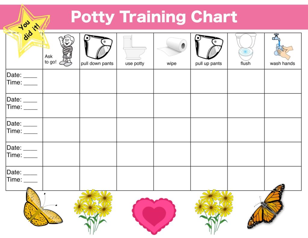 Free Printable Potty Training Chart Templates PDF Word For Toddlers