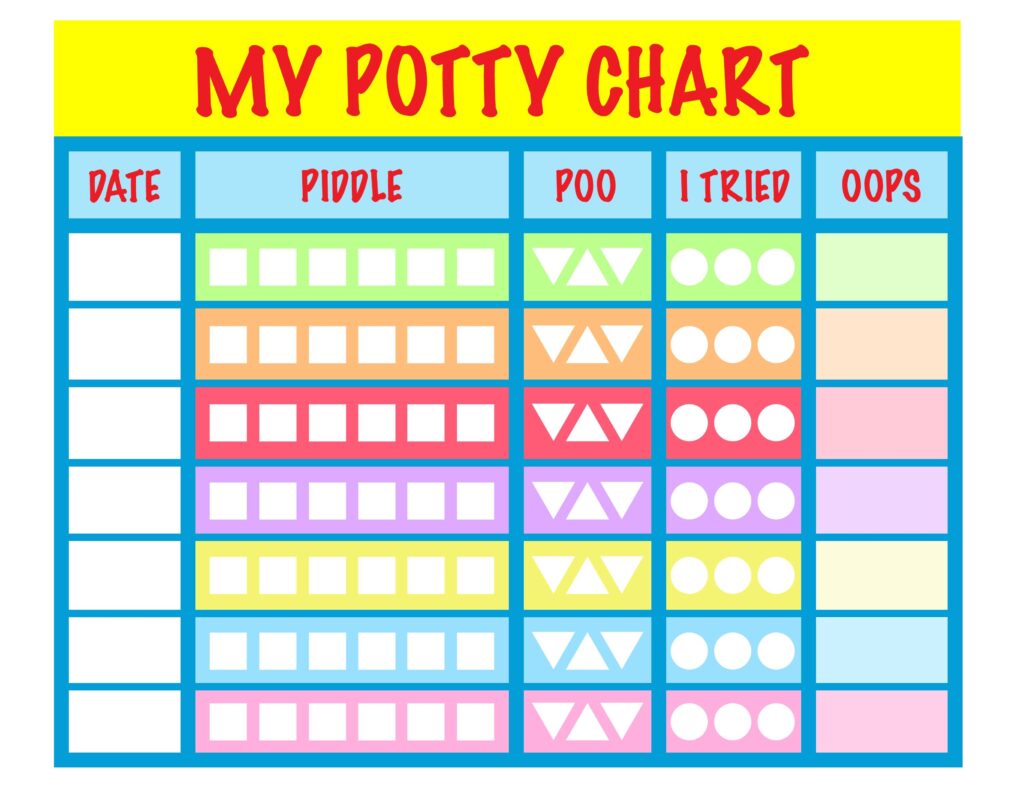 Free Printable Potty Training Sticker Chart