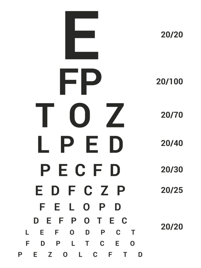 Free Printable Snellen Eye Chart