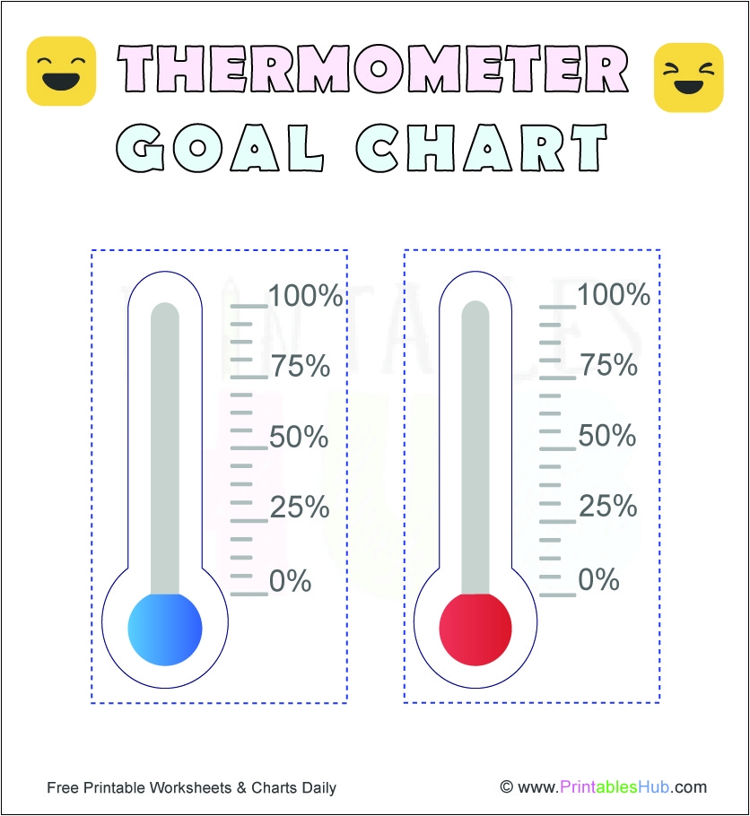 Free Printable Thermometer Goal Chart Template PDF Printables Hub