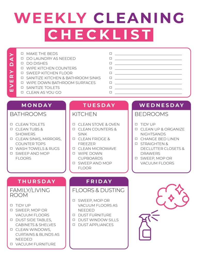 Free Printable Weekly Cleaning Checklist Instant PDF Download The 