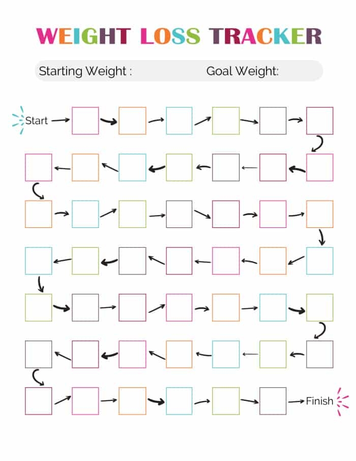 Free Weight Loss Chart Printable Freebie Finding Mom