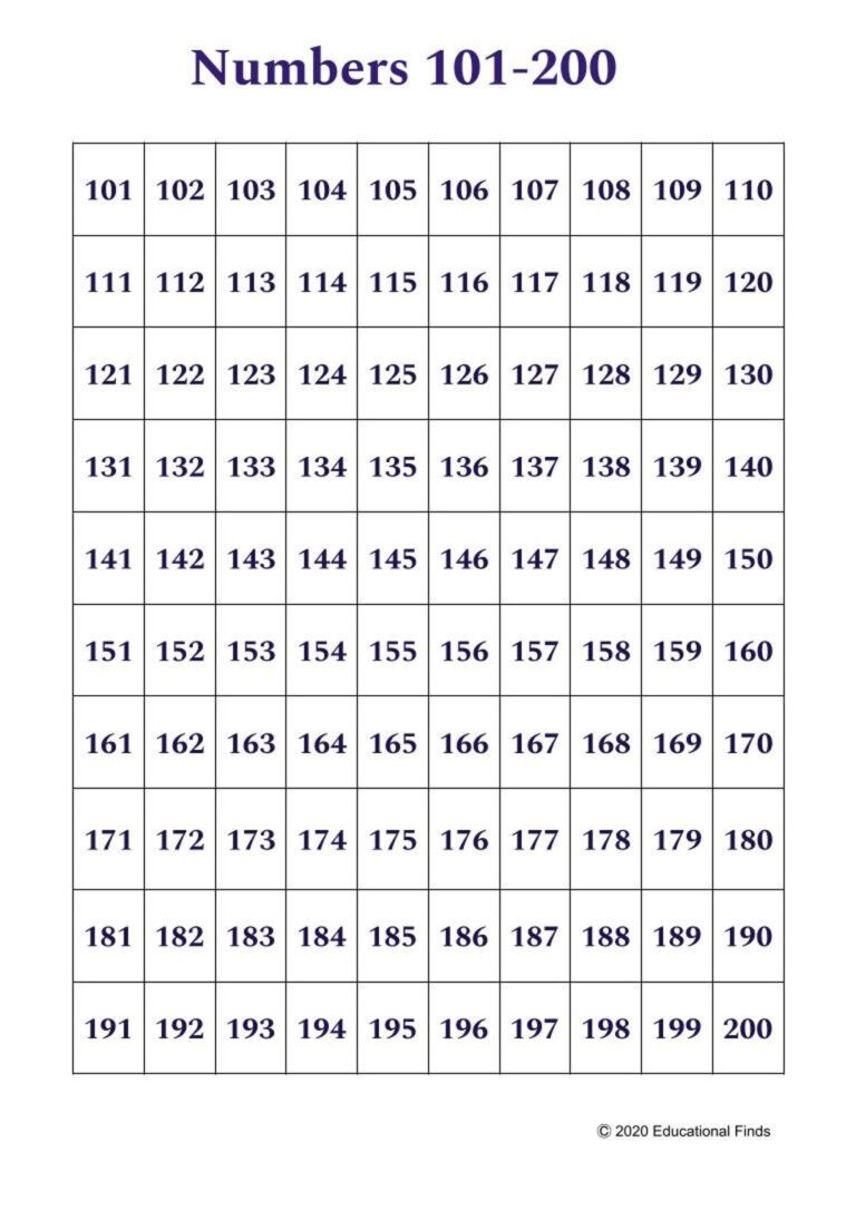 Freebie 200 S Chart Number Chart Reading Charts Hund NBKomputer