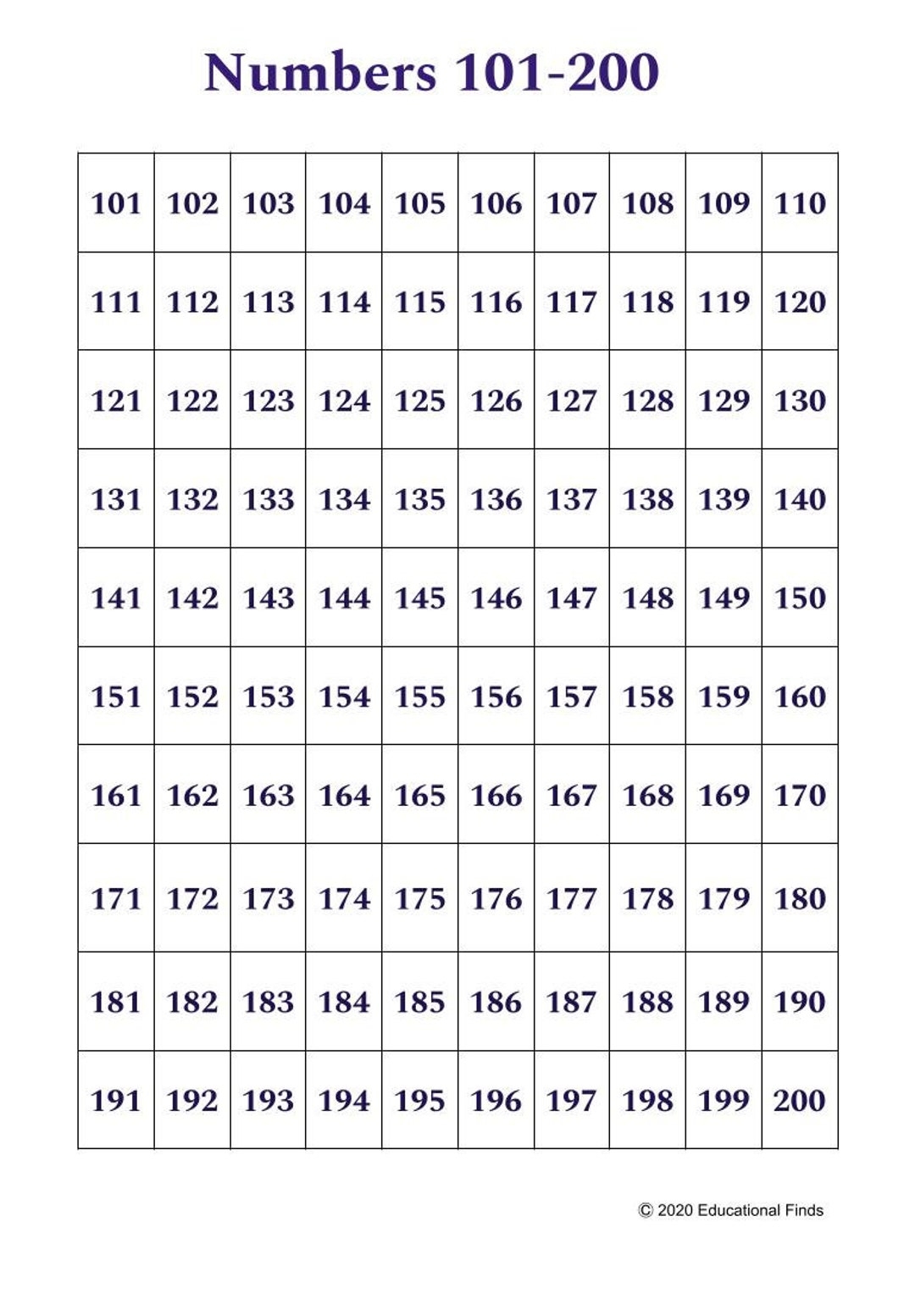 Freebie 200 S Chart Number Chart Reading Charts Hund NBKomputer