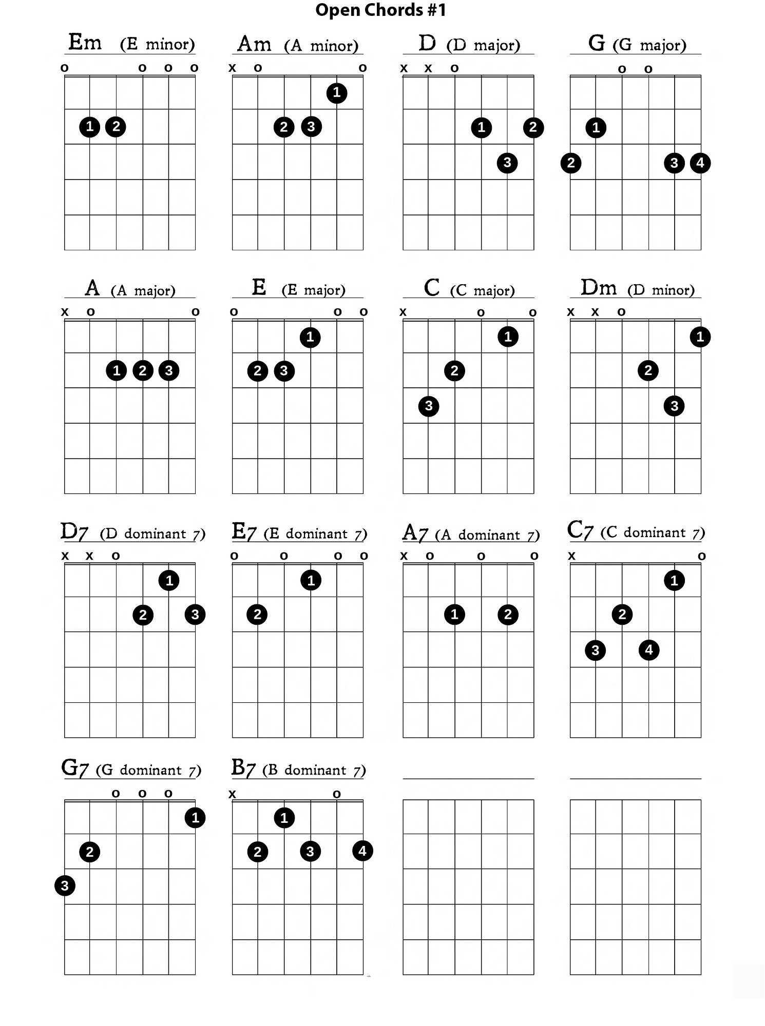 Guitar Chords Chart Printable