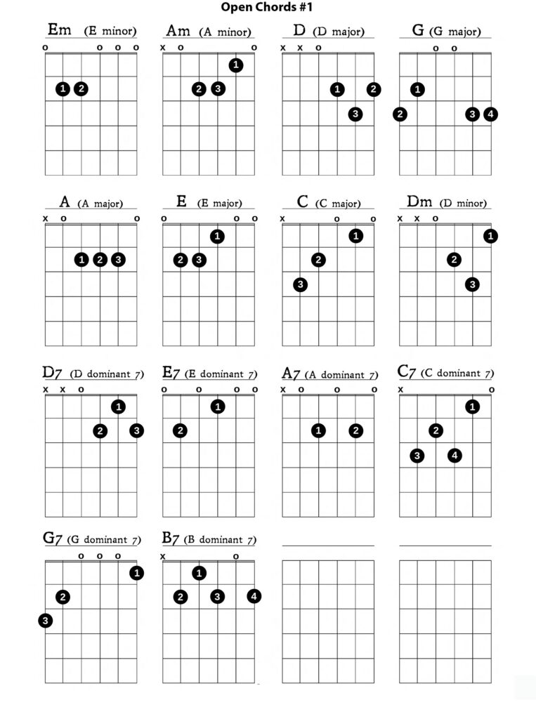 Guitar Chords Chart Printable