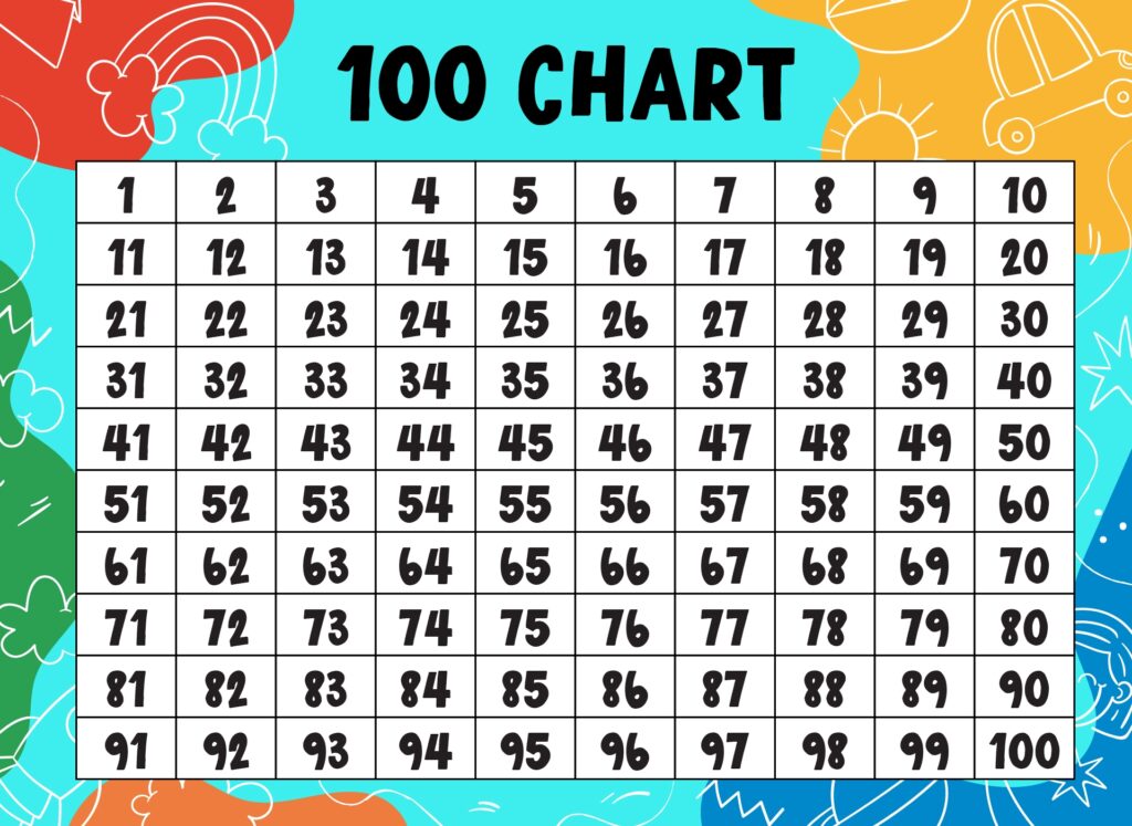 Hundreds Chart 10 Free PDF Printables Printablee