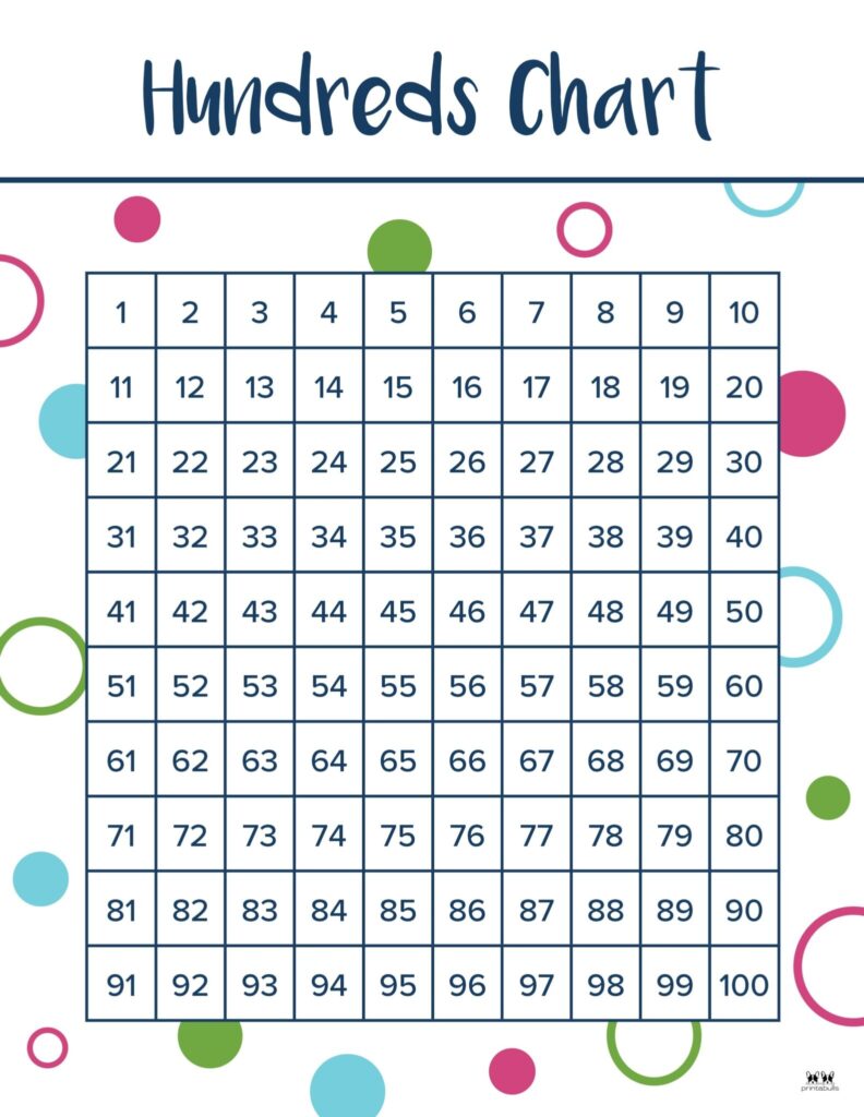 Hundreds Charts 25 FREE Printables Printabulls