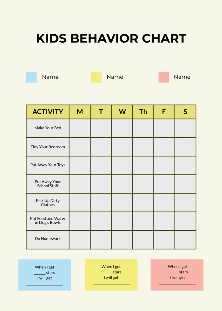 Kids Behavior Chart In PSD Illustrator Word PDF Download 