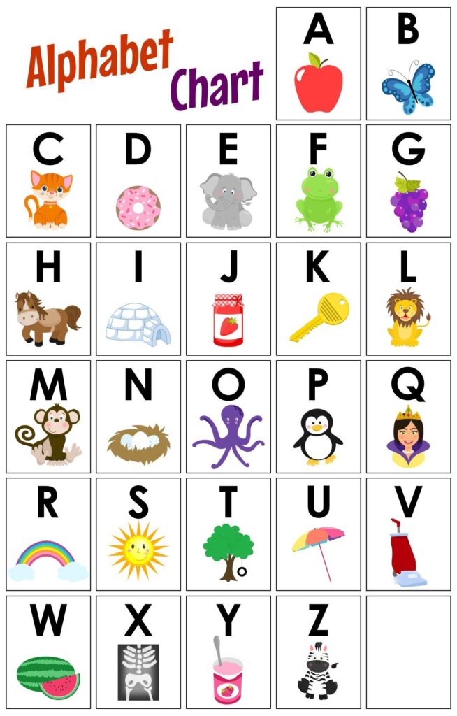 Kindergarten Alphabet Chart 10 Free PDF Printables Printablee 